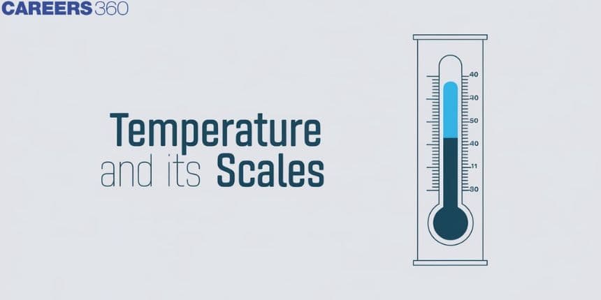 Temperature And Its Scales